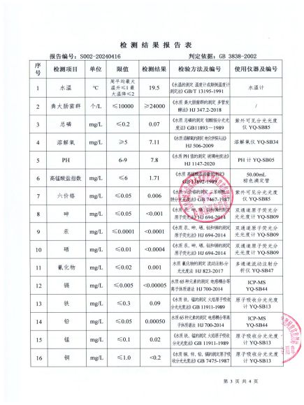 S002-20240416菜壩水廠(chǎng)源水_02.jpg