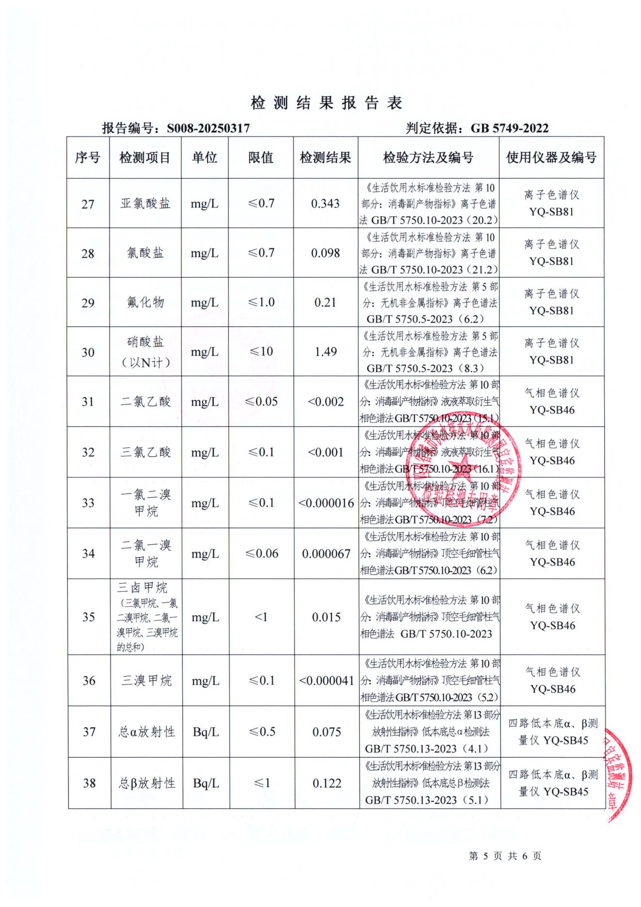 S008-20250317菜壩水廠出廠水_04.jpg